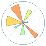 Home matplotlib logo
