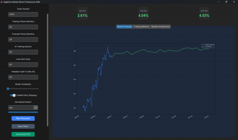marketminer 26 sample usage